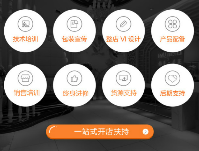 美甲美睫全科班